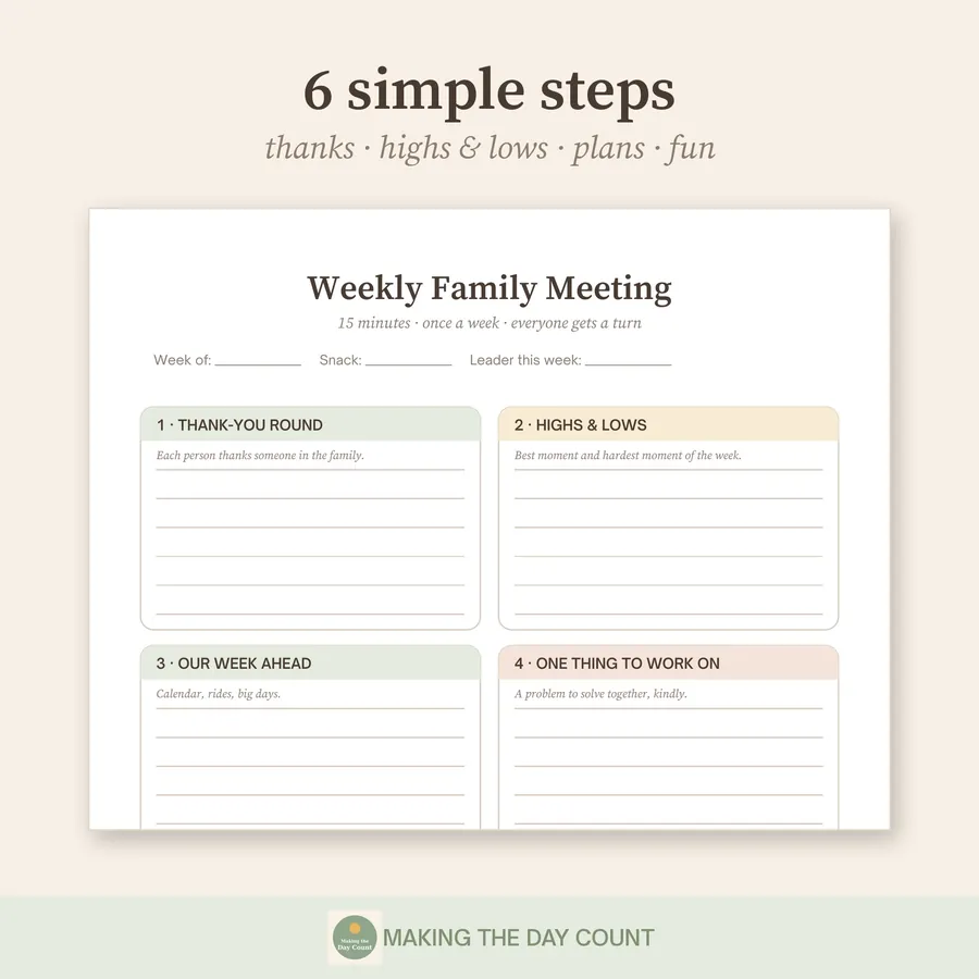 Printable weekly family meeting agenda with six steps: thank-you round, highs and lows, our week ahead, one thing to work on, someone we can help, family fun