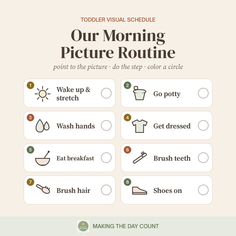 Toddler visual schedule: an 8-step picture morning routine with wake up and stretch, go potty, wash hands, get dressed, eat breakfast, brush teeth, brush hair and shoes on
